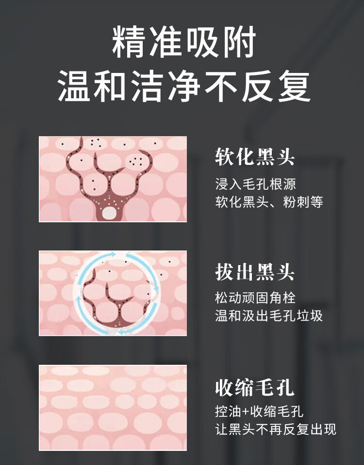 sakose凡士林男士去黑头鼻贴2盒20片祛黑头神撕拉式面膜器清洁粉刺毛孔