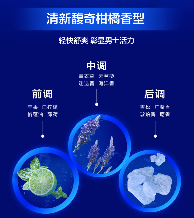 高夫恒润保湿男士套装（洗面奶120g+乳75ml）爱心礼盒送男友七夕礼物