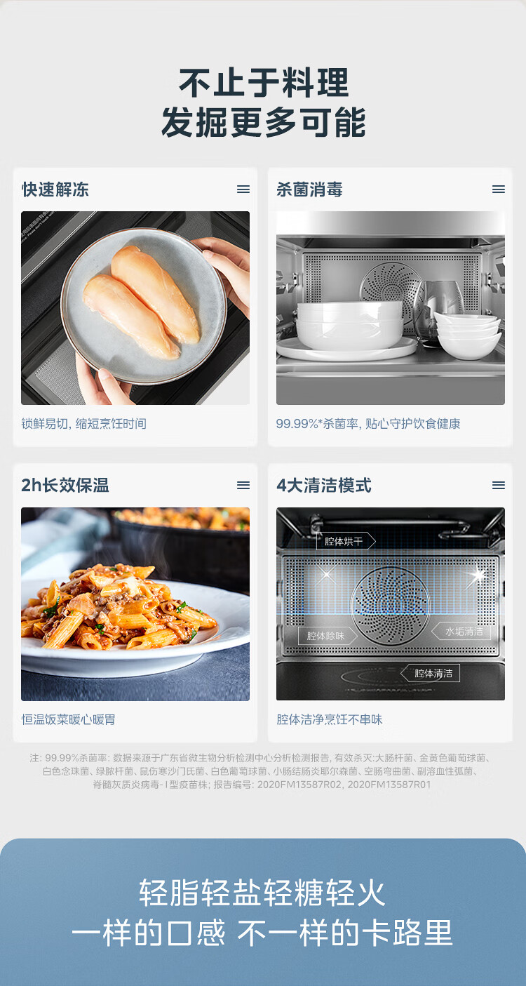 美的G3E到底怎么样，参数如何！