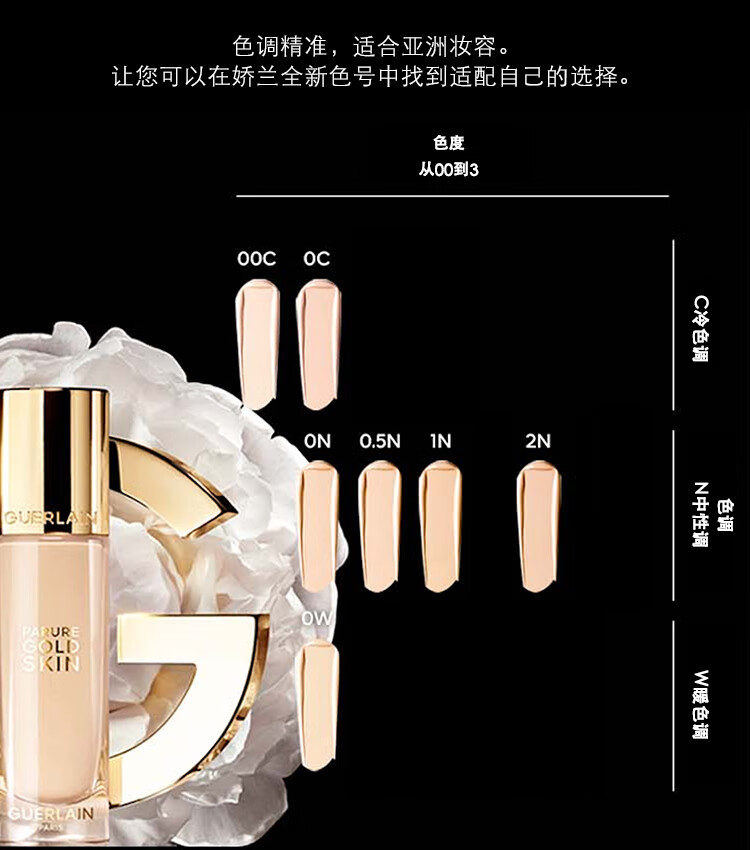 娇兰（Guerlain）金钻修颜粉底液0N(透亮)35ml 遮瑕提亮女神节生日礼物女