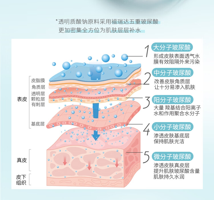 善草纪洋甘菊水乳套装 温和舒缓修护敏感肌补水保湿护肤情人节礼物 二代洋甘菊水乳