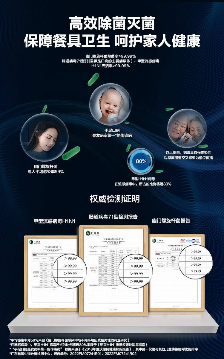 老板WB791D洗碗机真实使用感受？选择千万要注意的内幕？