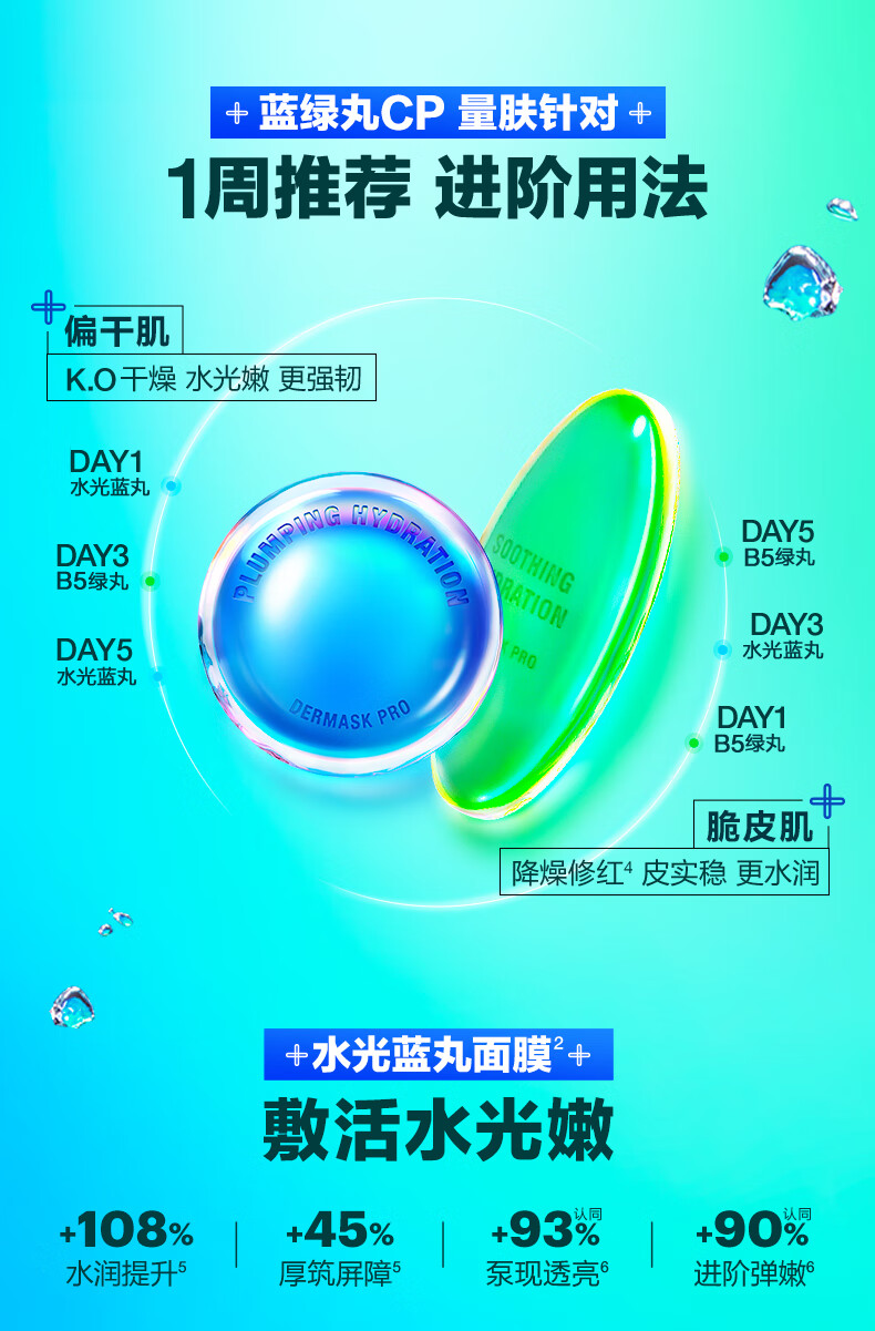 蒂佳婷（Dr.Jart）专研补水舒缓面膜套装5盒/25片(蓝Pro15片+绿Pro5片*2)补水修护