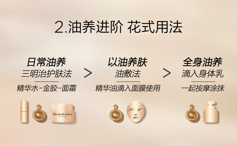 伊丽莎白雅顿第II代粉胶次抛A醇精华+金胶胶囊套组维稳修护补水礼物