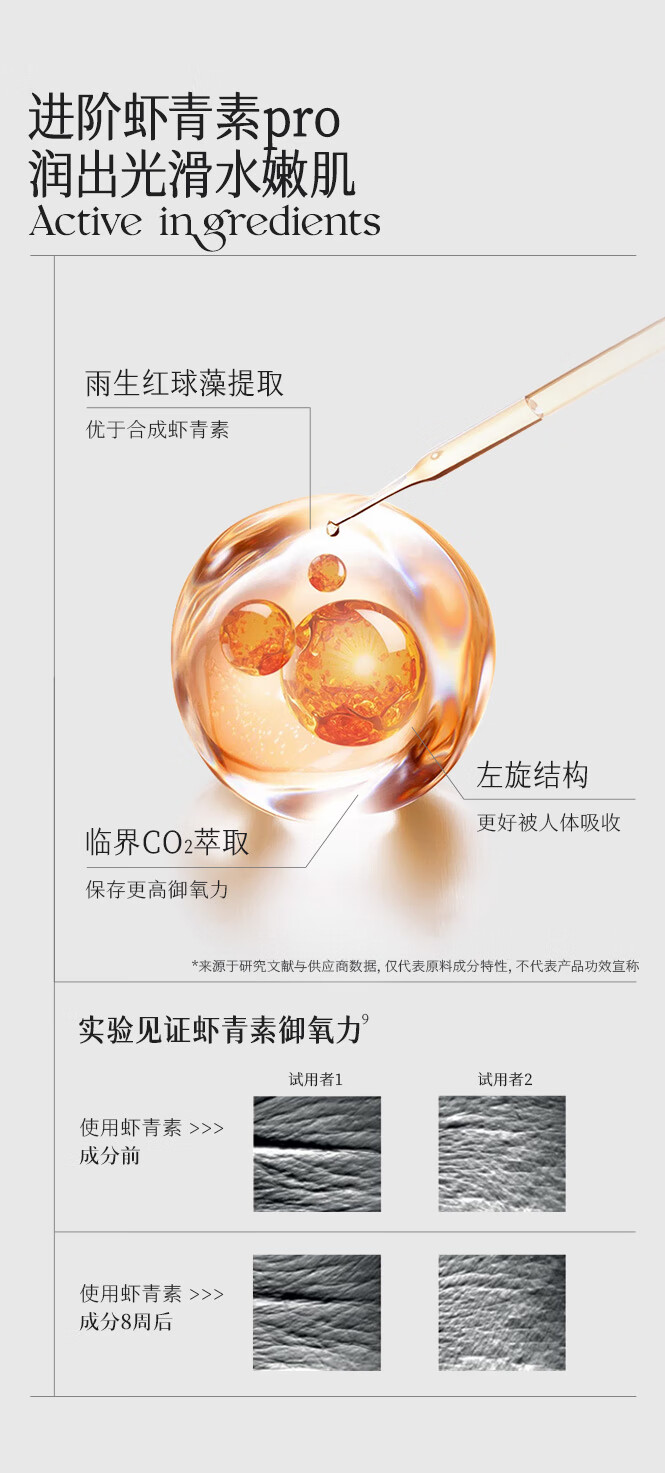 HKH虾青素羊胎盘素补水保湿提亮嫩肤淡纹护肤品次抛面部胶囊精华液