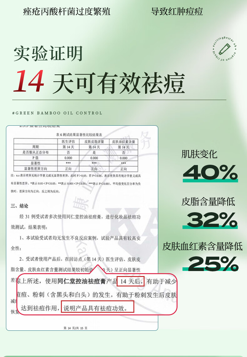 伊妆北京同仁堂 祛痘膏非祛痘印修复淡化痘印痘坑修复学生青春痘 祛痘膏 25g