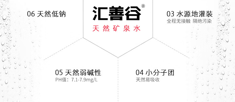 06天然低钠汇善谷03水源地灌装∽程无接触隔绝污染天然矿泉水05天然弱碱性04小分子团PH值:7.1-7.9mg/L天然易吸收-推好价 | 品质生活 精选好价