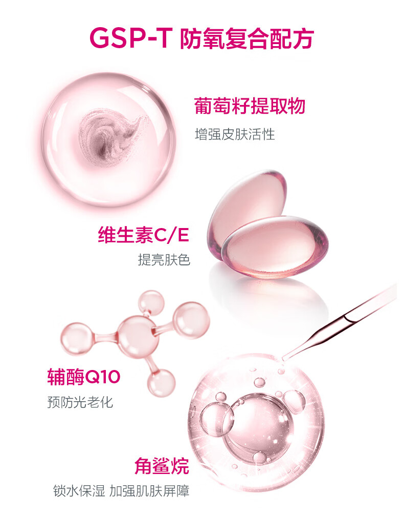 优佳（Ultrasun）小粉瓶防晒乳SPF30 PA+++ 30ml 敏感肌清爽不油腻 瑞士原装进口