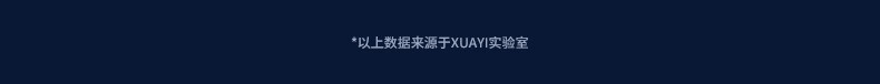 Кабель Xuanyi Samsung Type-C, быстрая зарядка, 1м, черный