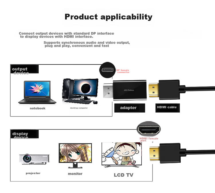 Переходник Jinghua DP to HDMI, черный, 1080P, для подключения ноутбука к монитору/телевизору