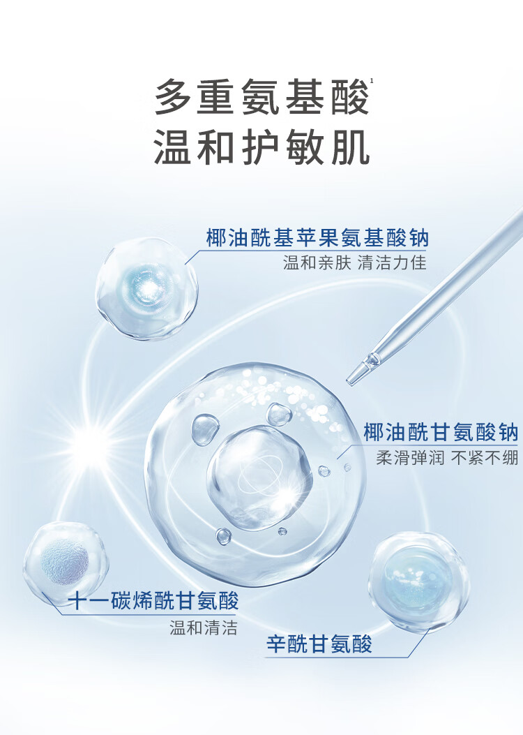 Elta MD氨基酸泡沫洁面乳 洗面奶207ml/支 双支装（促销福利）
