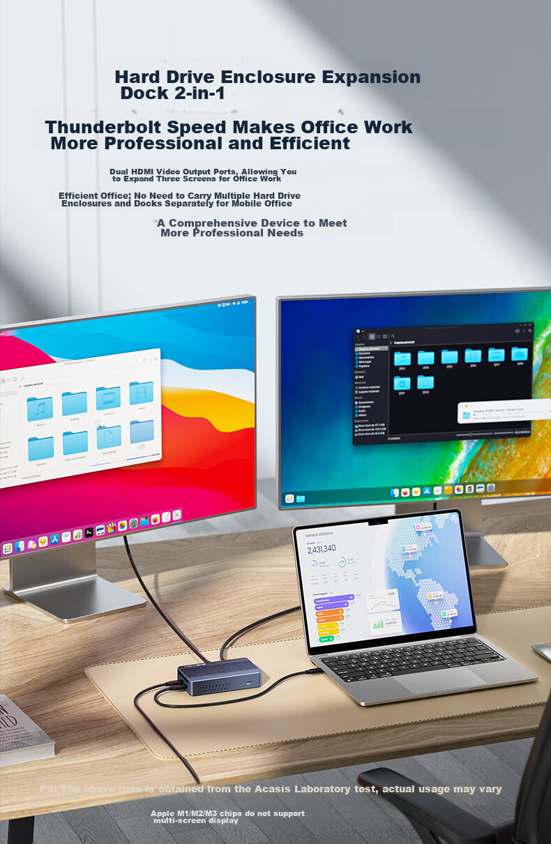Acasis TBU405MAX USB 4.0 / Thunderbolt 3/4 M.2 NVMe SSD корпус, до 8 ТБ, 40 Гбит/с, 8K, док-станция с HDMI 2.0