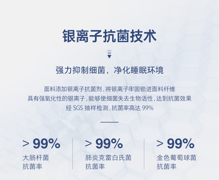 全友床垫独家揭秘评测真相,不看后悔!