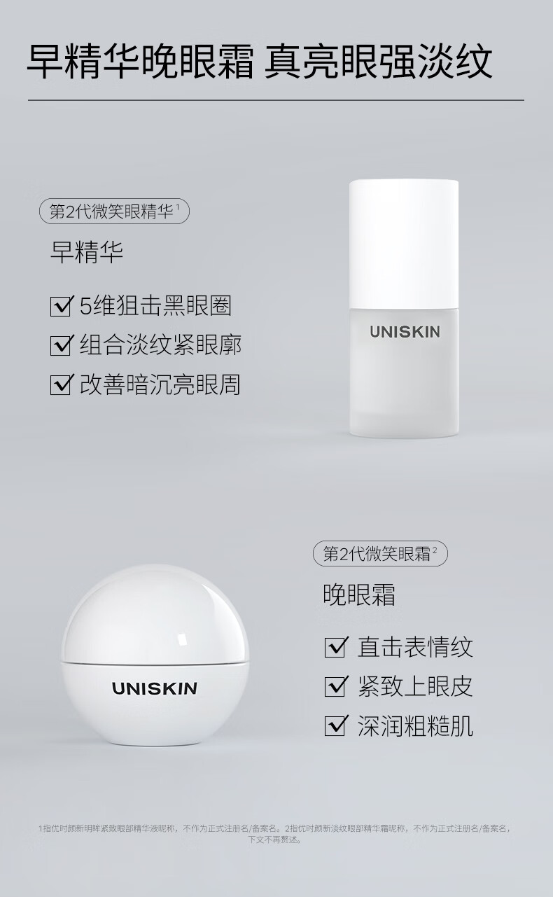 优时颜（UNISKIN）眼部CP套组（微笑眼霜18g+眼精华15ml）送女友节日礼物