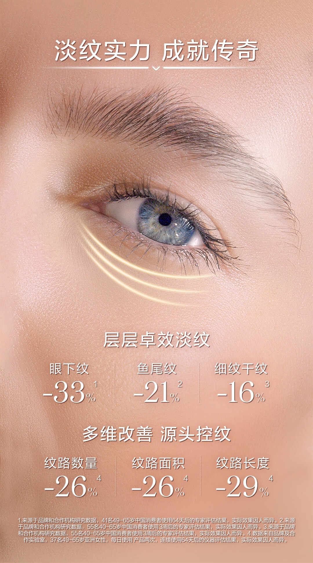 兰蔻菁纯眼霜20ml淡化细纹滋润 化妆护肤品套装礼盒女神节生日礼物女