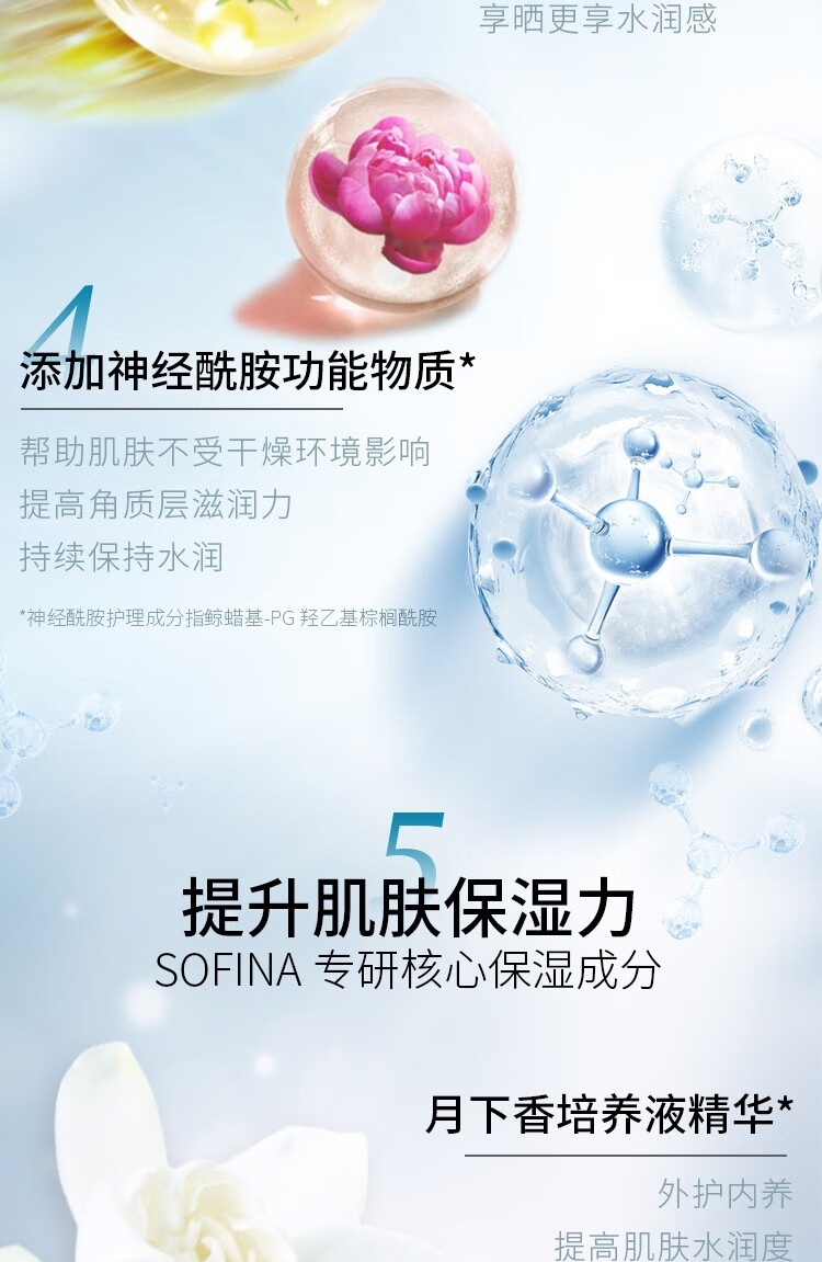苏菲娜（Sofina）IP清透美容防晒乳mini 12ml SPF50+ PA++++生日礼物618送女友
