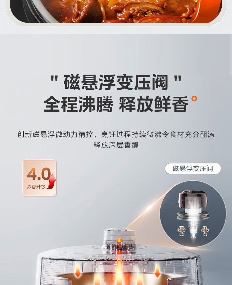 美的（Midea）浓香系列 智能电压力锅5L家用多功能不粘双钢胆IH电磁加热自动排气高压锅YL50P602 (3-6人食用)