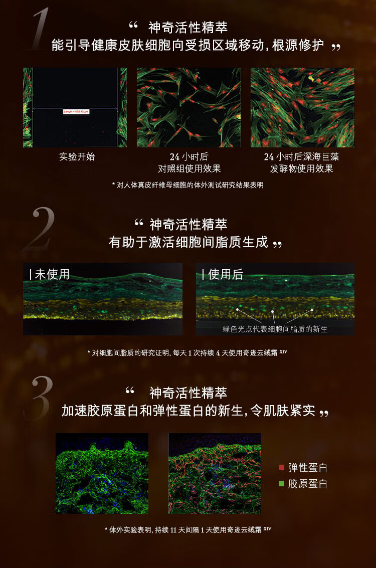 海蓝之谜（LA MER）明星修护套装(精萃水+精华+面霜+眼霜护肤品化妆品情人节礼盒礼物