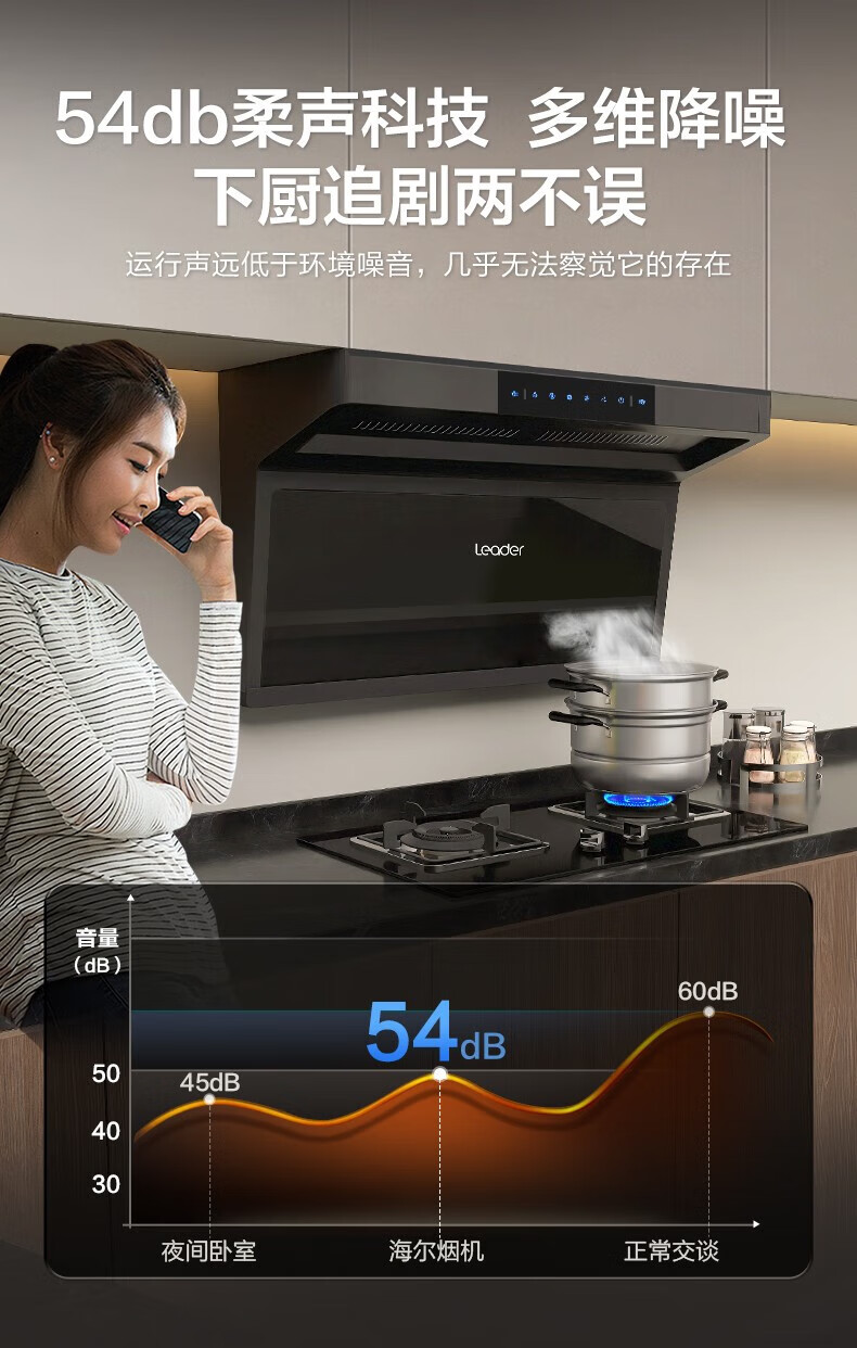 海尔（Haier）【旗舰新品】海尔统帅抽油烟机顶侧双吸超薄7字型家用吸油烟机23立方大吸力挥手高温自清洁烟机 【统帅】23立方丨顶侧双吸丨热熔洗丨挥手控制92D