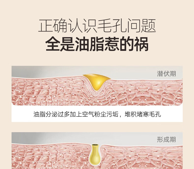 芳丹薄罗去黑头乳糖酸撕拉式面膜深层清洁毛孔吸黑头粉刺鼻贴涂抹式男女