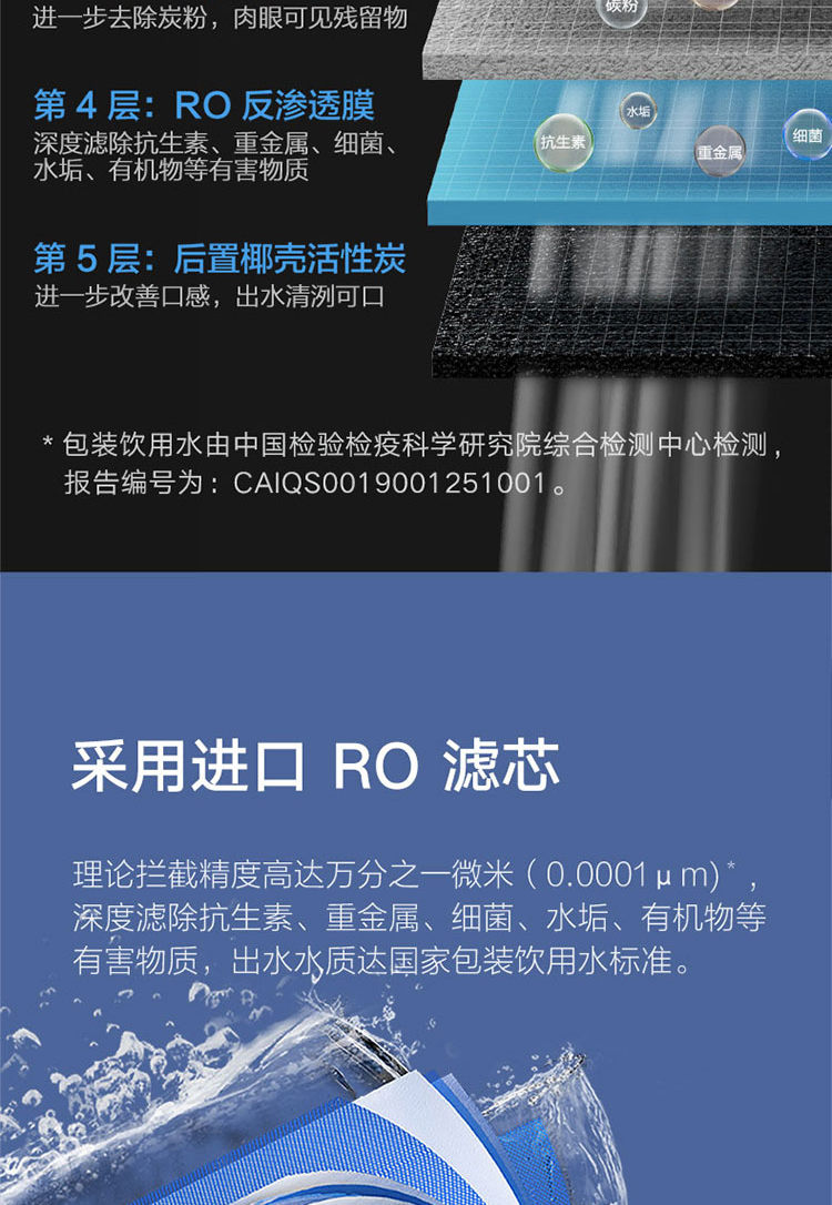 小米（MI） 净水器家用净水机 600G厨下式RO反渗透大流量直饮低废水智能前置过滤器软水直饮机 小米净水器600G