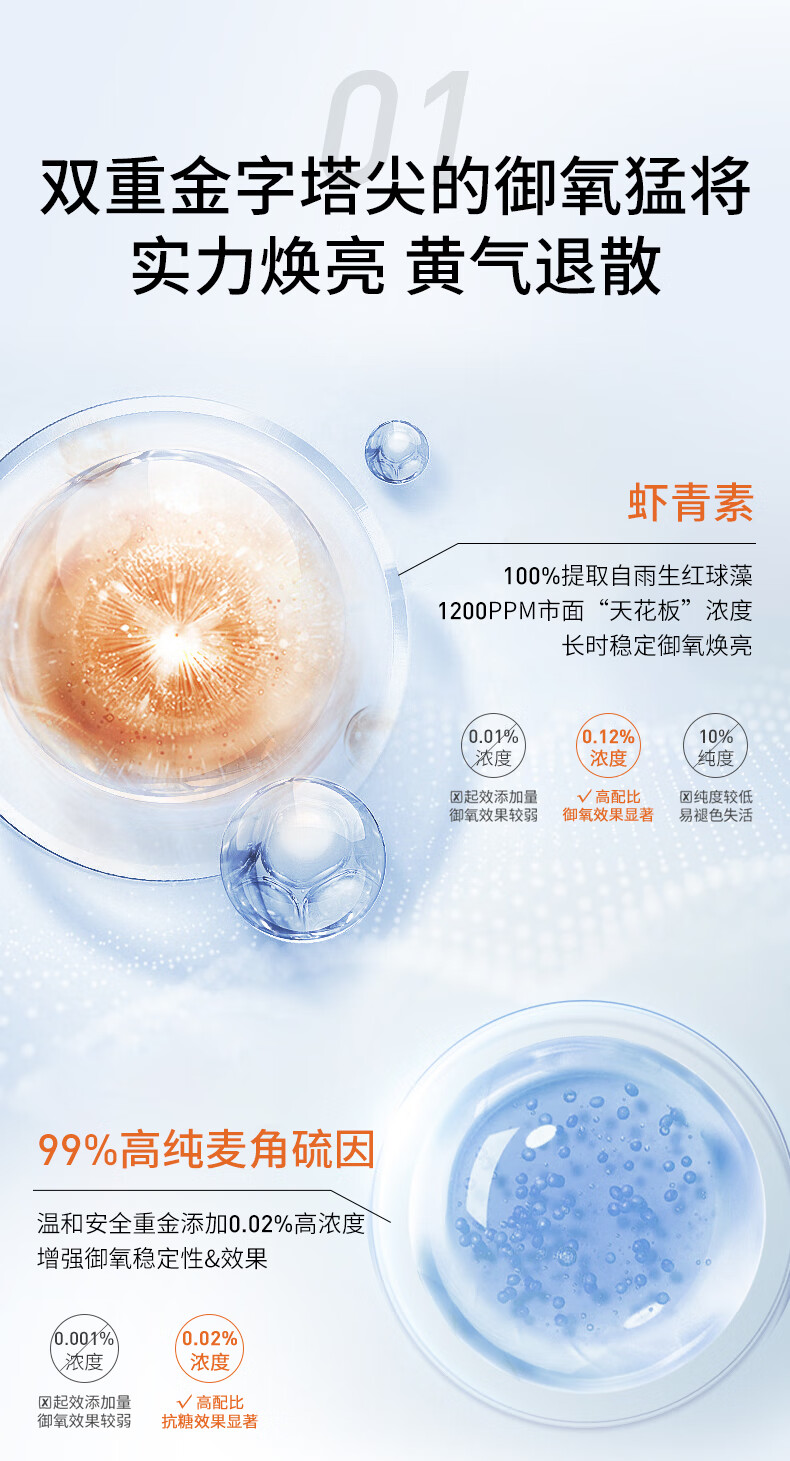 NACO虾青素悬油双抗次抛精华液抗氧抗糖面部提亮改善暗沉滋润护肤