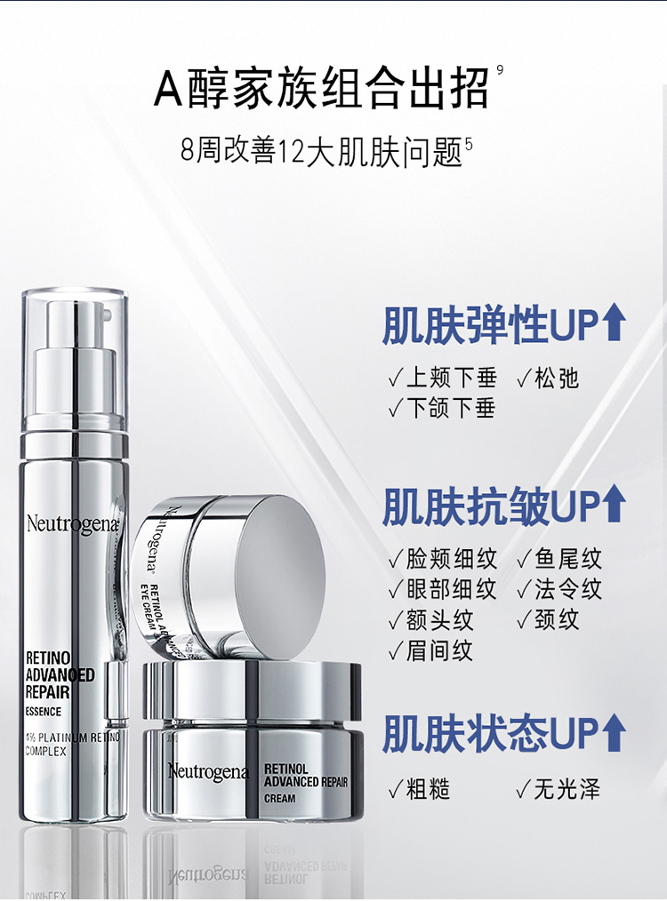 露得清维A醇焕颜肌活精华10ml（非卖品）