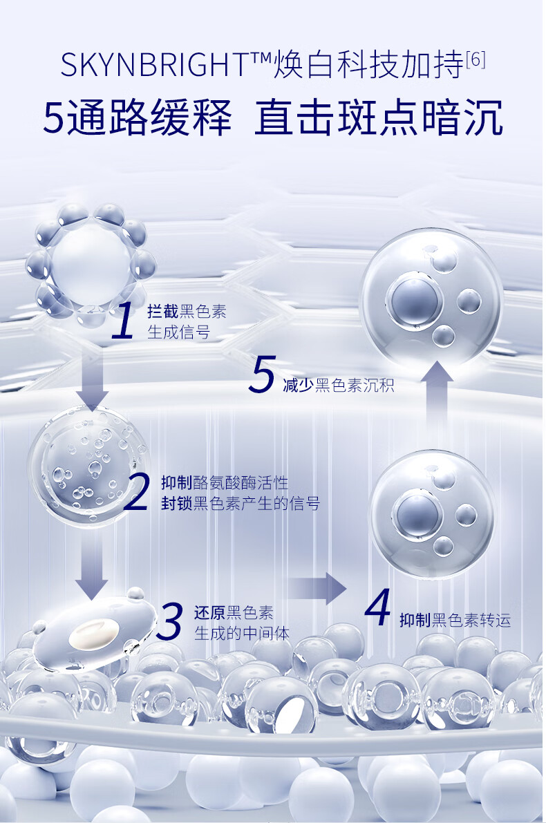 肌肤未来肌源美白水乳套装（水120ml+乳100ml）淡斑去黄提亮护肤品
