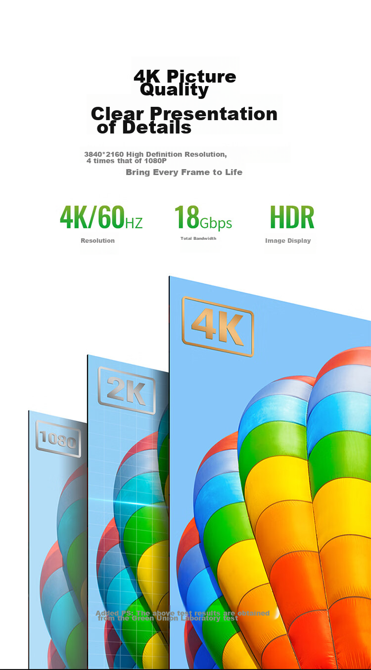 Кабель UGREEN HDMI версии 2.0, цифровой высокоскоростной, 3D, 8 метров, 40413