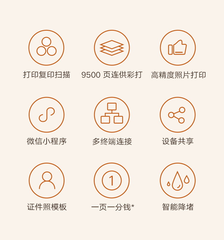 小米米家连供喷墨打印一体机好不好?