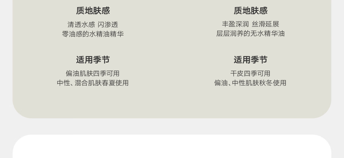 雏菊的天空翡冷翠修护精露10ml+经典一号面膜2片1个ID1份