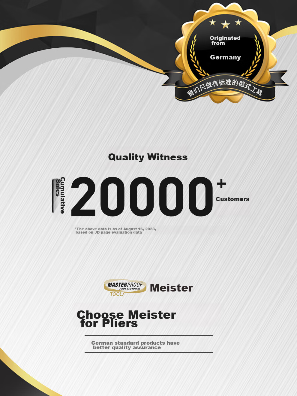 MASTERPROOF Профессиональные плоскогубцы с длинным носом, 6 дюймов, для электрика, бытовые, многофункциональные, мини-кусачки и стрипперы
