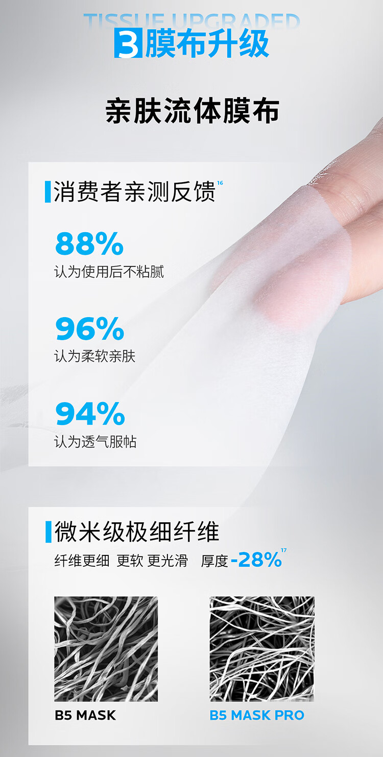 理肤泉B5面膜PRO5片补水保湿紧急修复受损泛红敏感肌护肤品送男女生礼物