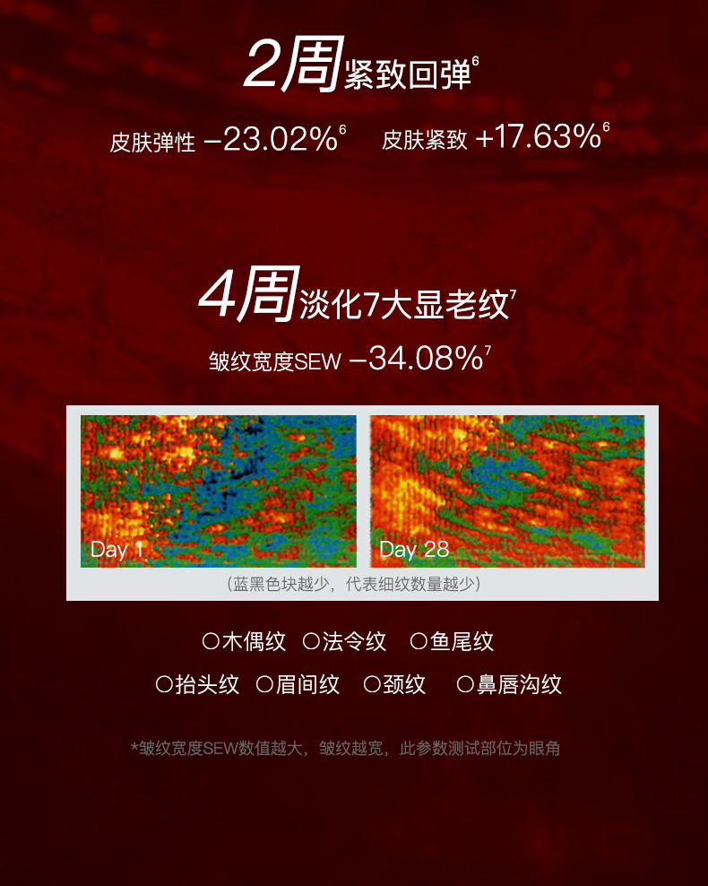 稀物集小墨芯双管精华液抗抗氧化面部淡纹抗皱紧致修护老32ml