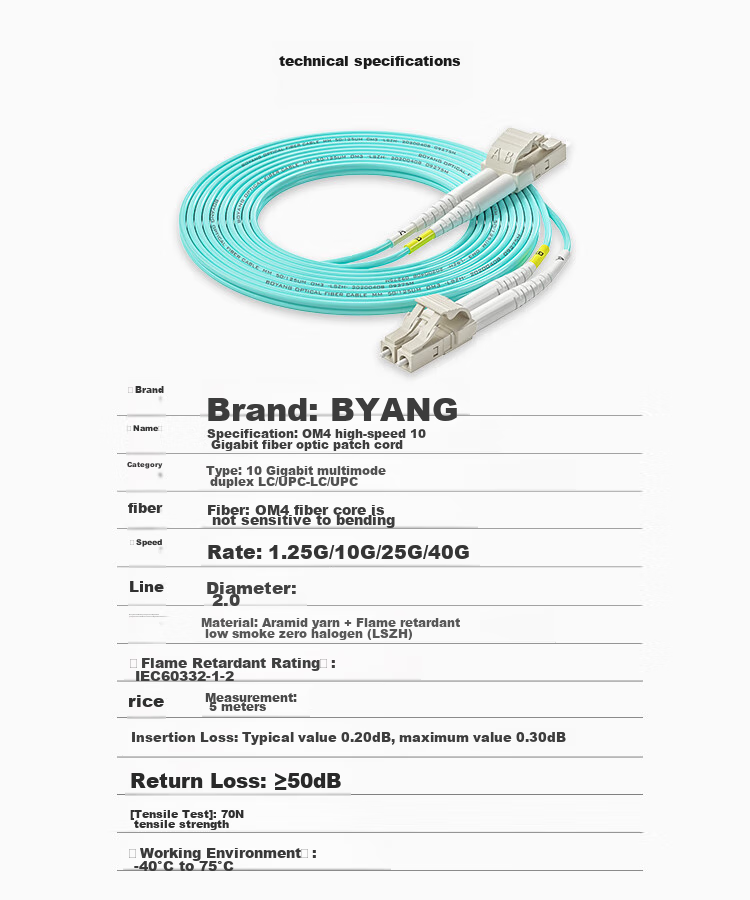Патч-панель оптическая 10 Gigabit Multi-Mode Fiber Optic Patch Cable LC-LC, 5 метров, OM4 Dual-Core Pigtail, Φ2.0