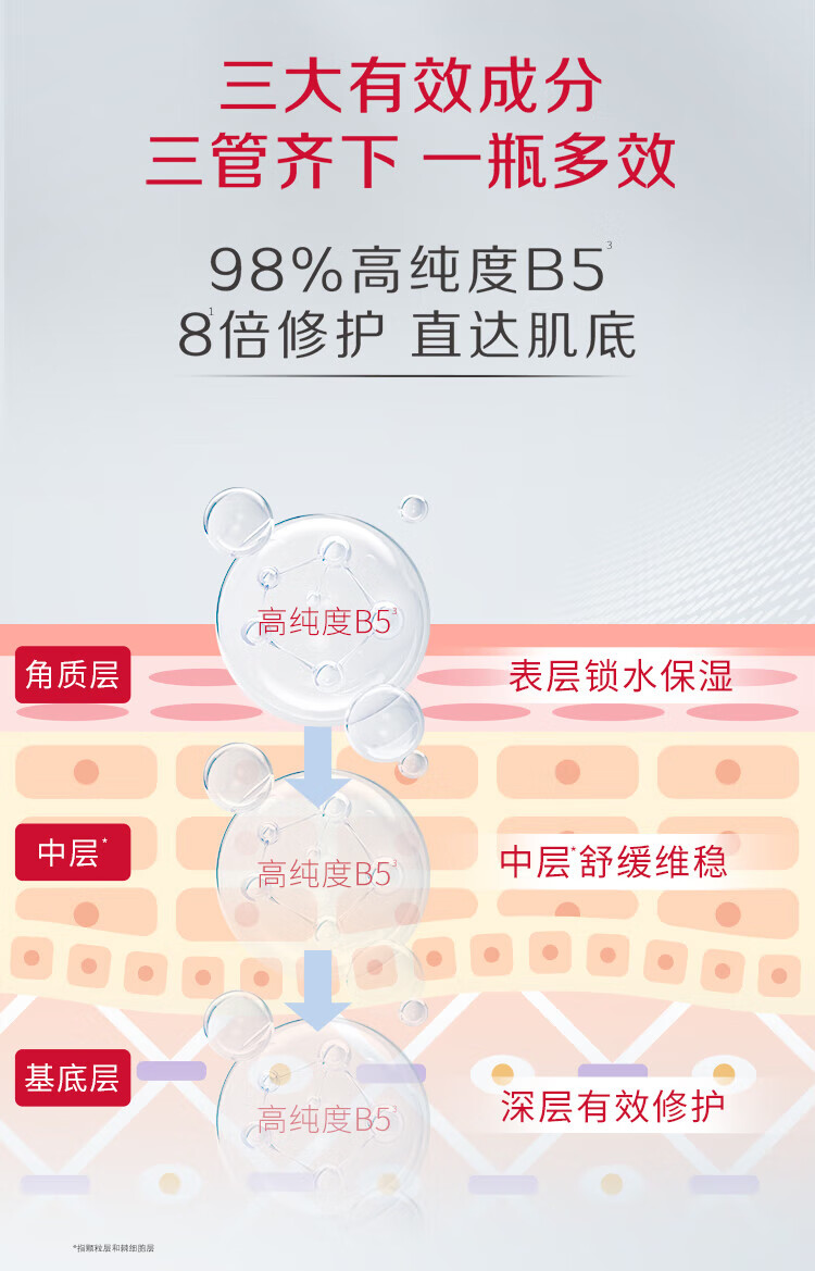 大宝B5保湿舒缓修护乳95ml  积雪草敏感肌修护保湿抗皱紧致男女护肤品 B5保湿舒缓修护乳95ml【单支装】