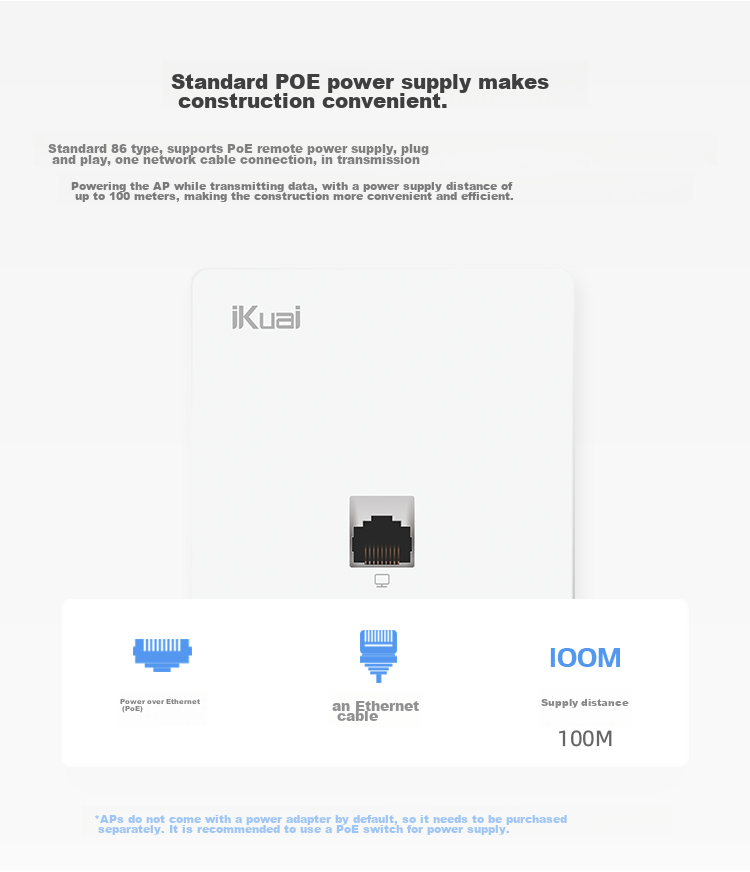Wi-Fi роутер iKuai N7, AC1200, белый