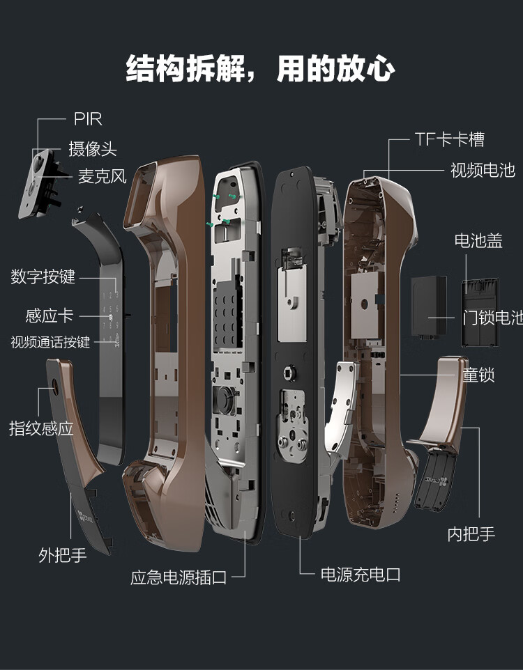 萤石智能锁到底好不好？性价比评测差还是好？