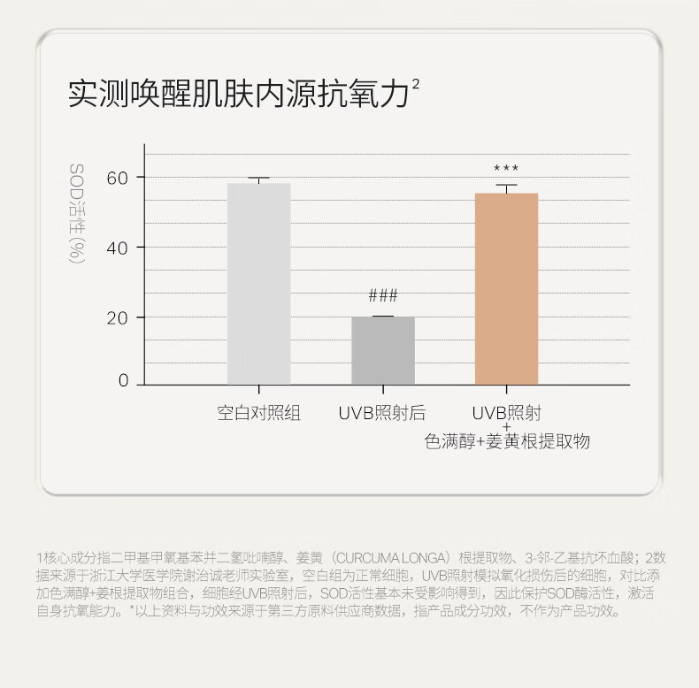 优时颜（UNISKIN）光感焕颜水乳套装提拉紧致补水保湿（极光水120ml+极光乳100g）