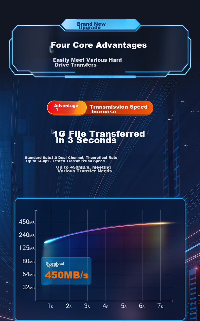 Кабель SATA 3.0 SAMZHE WDZ05, 0.5 метра, для подключения SSD/HDD, черный