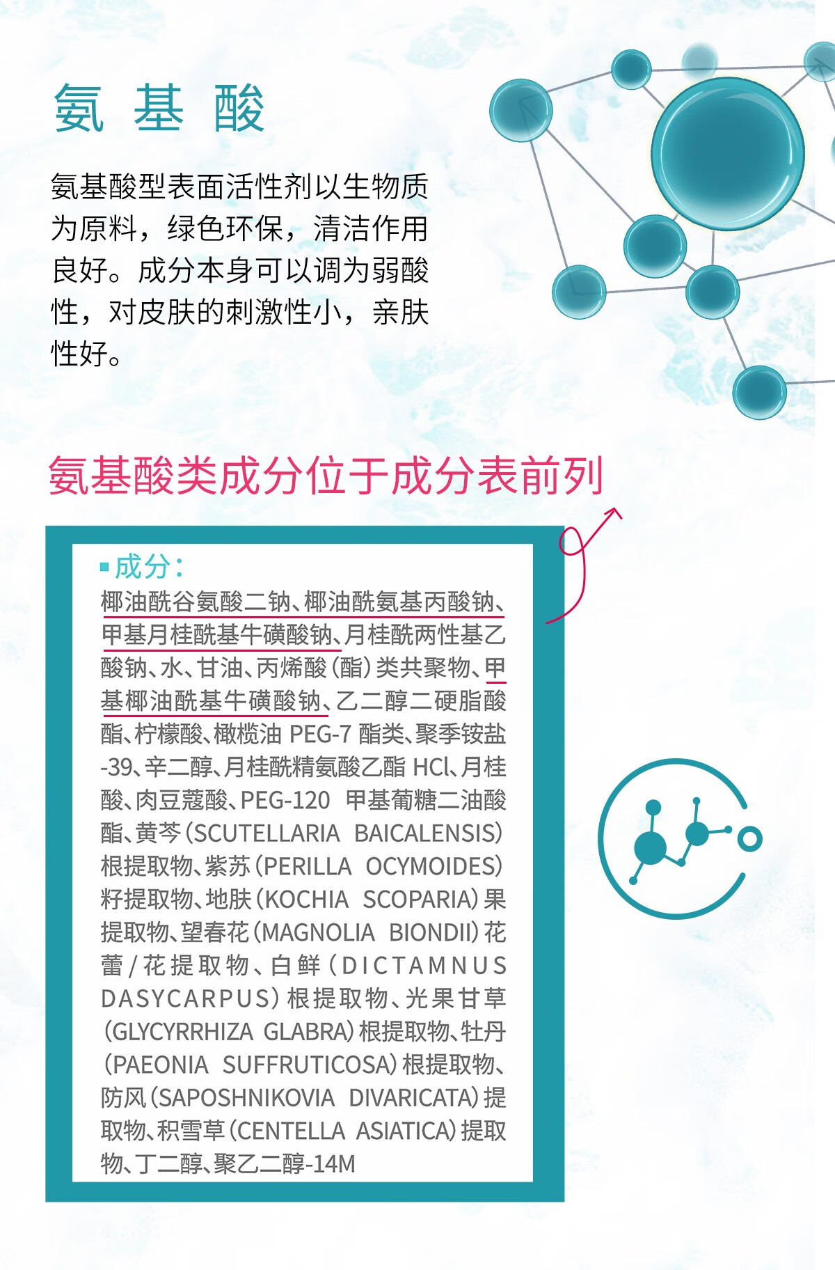 冰溪氨基酸温和洁面乳80g泡沫洗面奶敏感肌深层清洁净化毛孔男女