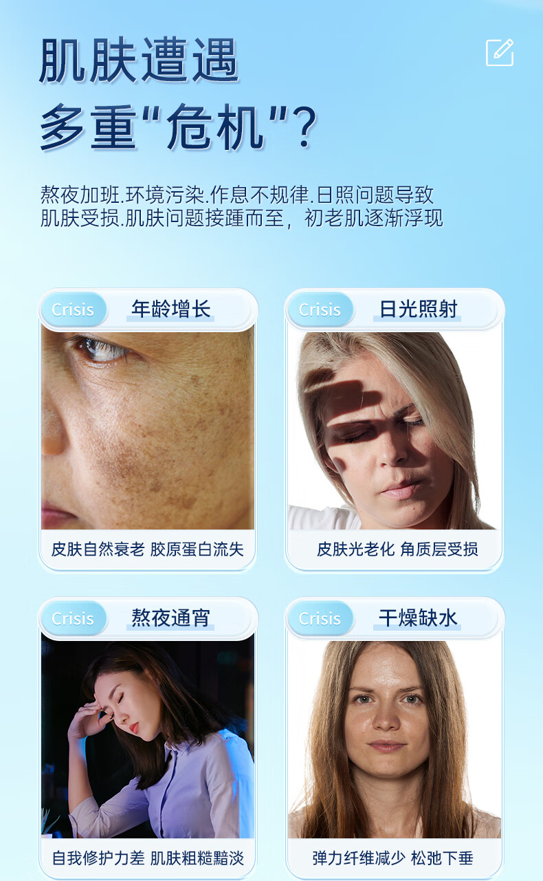修正烟酰胺寡肽冻干粉祛痘修护红血丝提拉紧致肌肤精华液套盒男女 3对