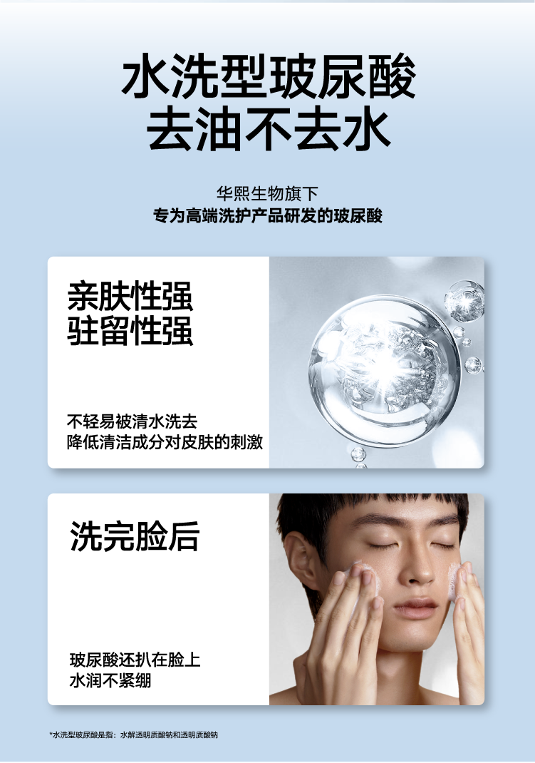理然洗面奶男士洁面乳氨基酸温和清洁不紧绷玻尿酸保湿洗脸护肤180g