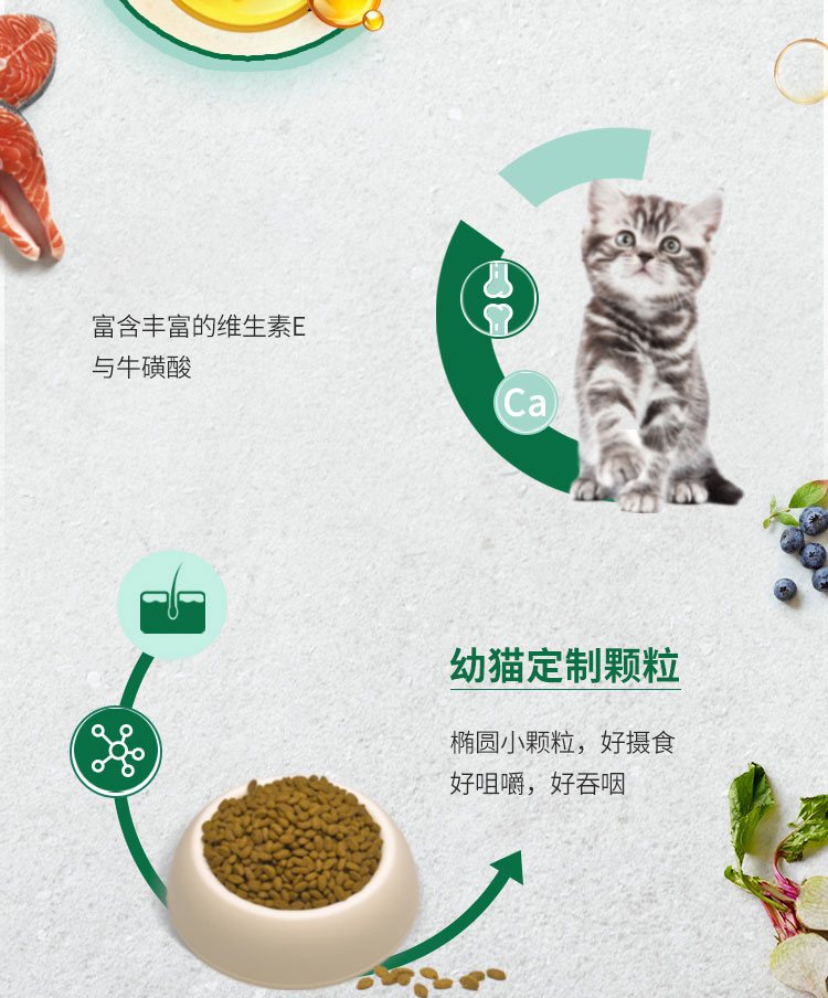 美士（Nutro）美国进口猫粮 幼猫鸡肉粮天然粮 布偶蓝猫橘猫加菲英短猫咪5磅/2.27kg 效期至22年7月起