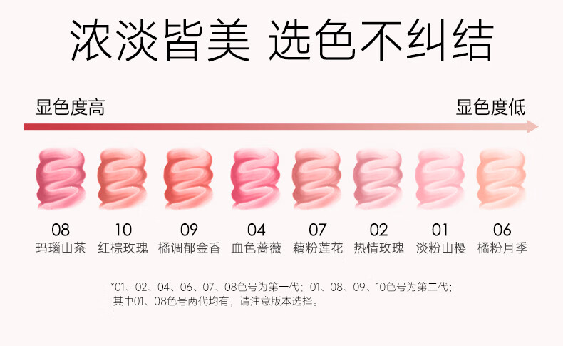 卡姿兰（Carslan）彩色润唇膏有色唇膏保湿滋润补水舒缓#07藕粉莲花3g 生日礼物