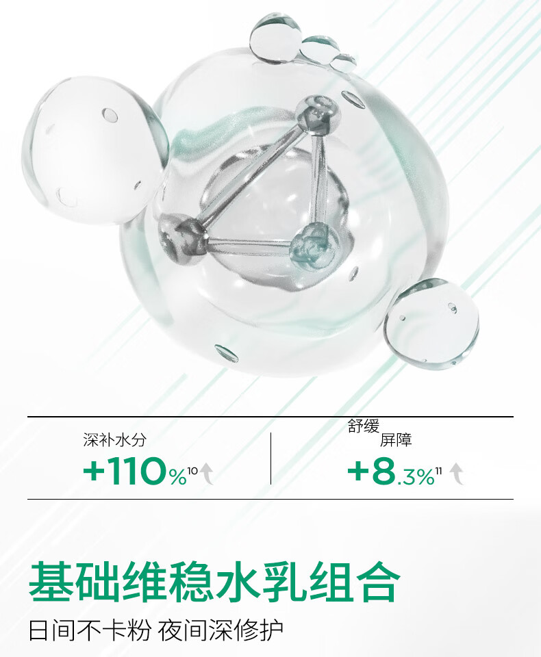 润百颜玻尿酸屏障调理水120ml白纱布敏肌换季修护补水保湿护肤品