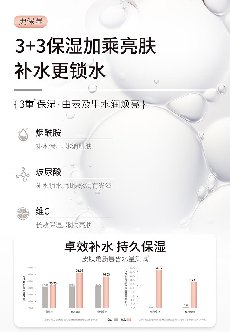 宫芙轻透隔离素颜霜遮瑕提亮补水保湿面霜学生懒人情人节送礼 40g