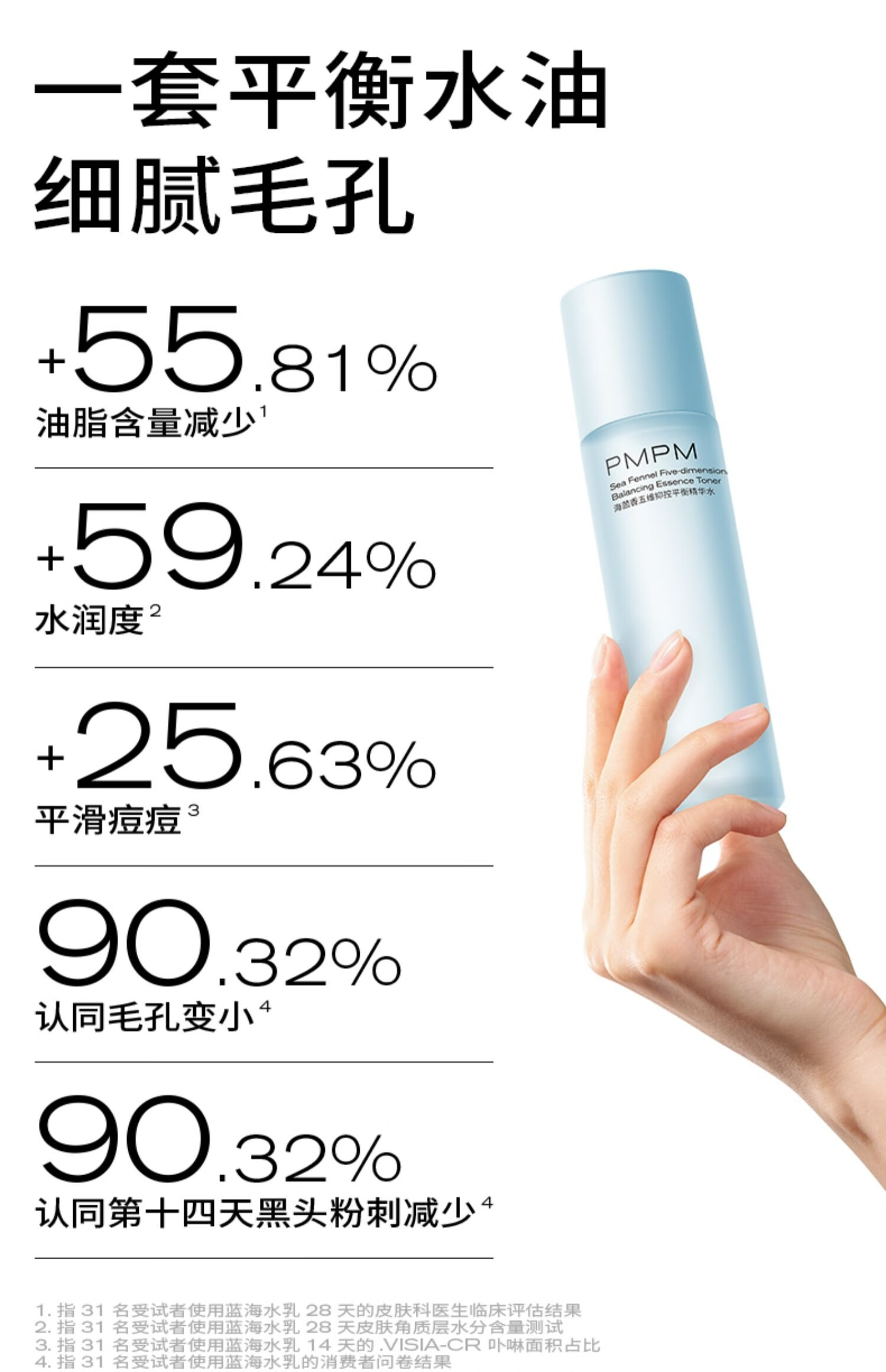 PMPM升级版海茴香乳糖酸爽肤水补水保湿控油细致肌肤150ml