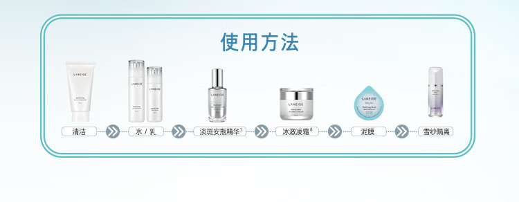 兰芝臻白晶透精华露40ml（徐明浩力荐）补水紧致提拉透亮肌肤 护肤品
