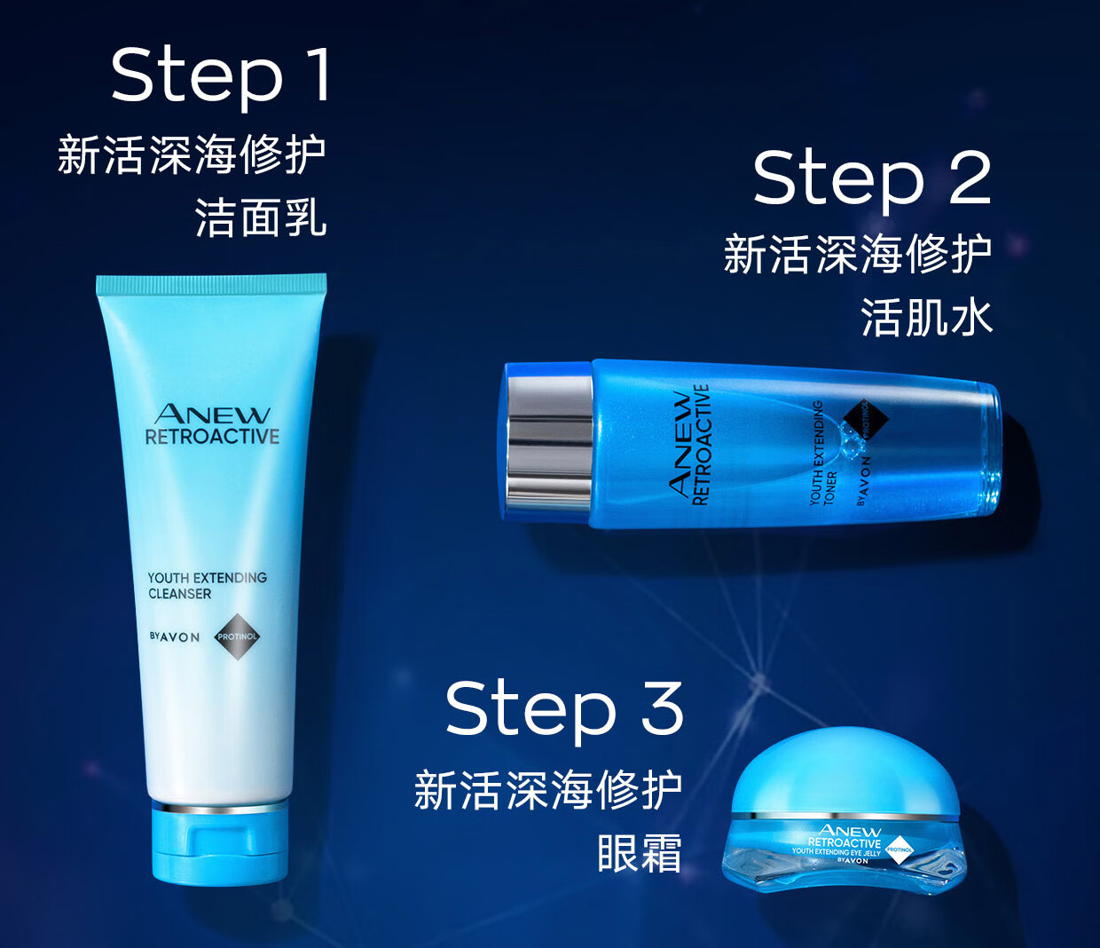 雅芳 AVON新活深海修护眼霜套装眼霜15g+洁面90g+活肌水90ml紧致滋润